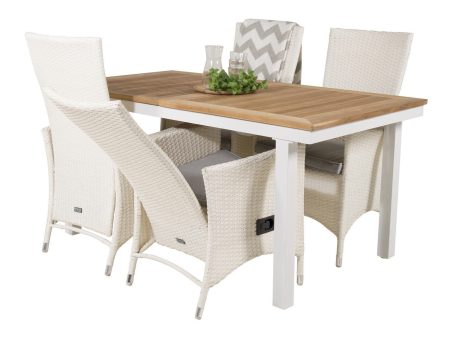 Asztal és szék garnitúra Dallas 2284 Pécs Bútor boltok bútor webáruházak Baranya megye Bútor | Kerti bútorok | Étkező bútorkészletek